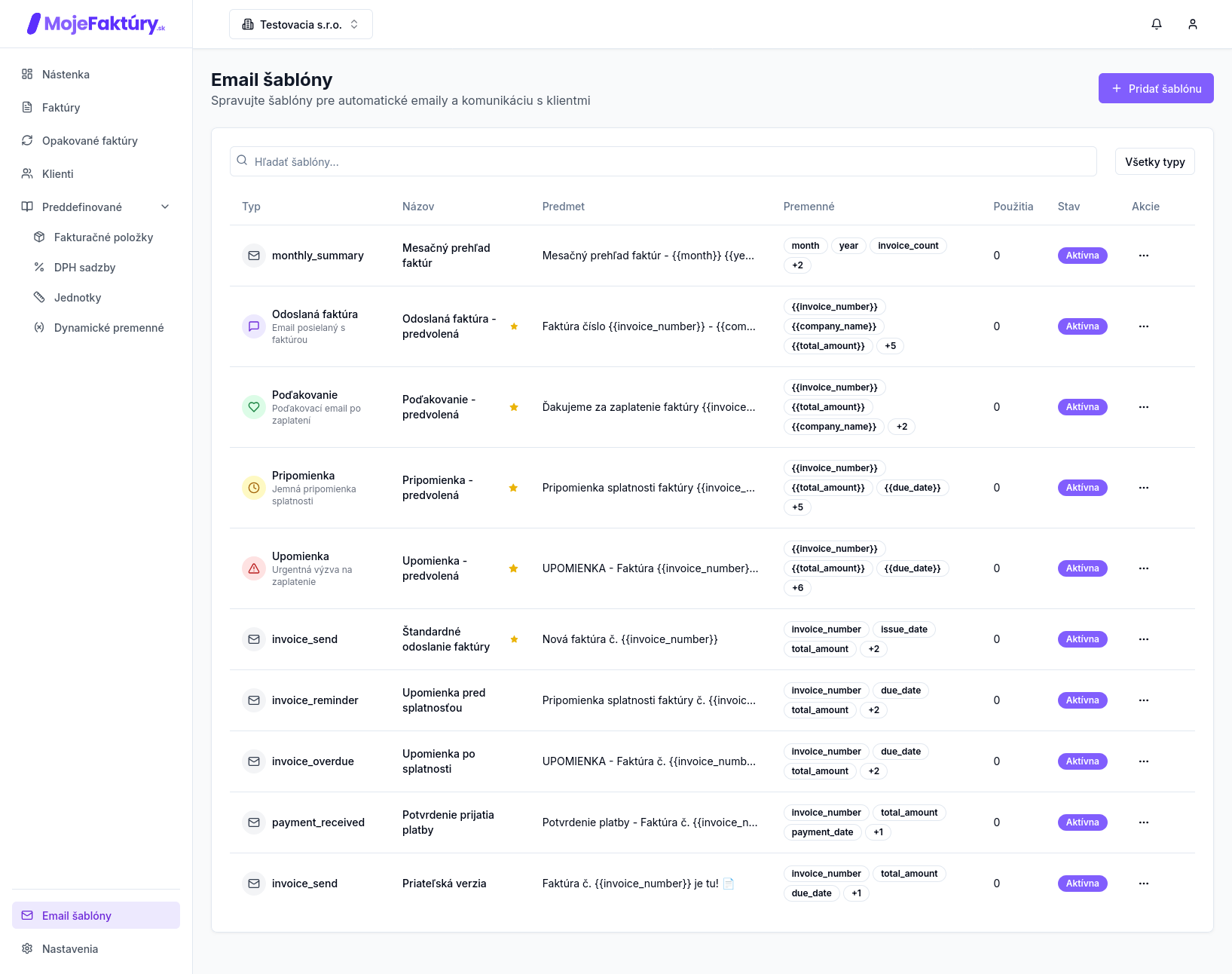 dashboard-7